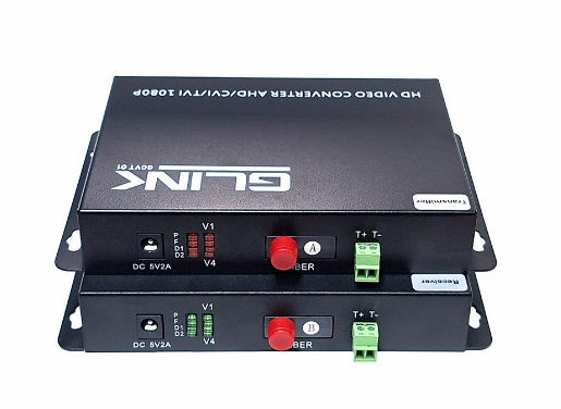 GLINK BNC to Fiber 4 CH (AHD/TVI/CVI 1080P) รุ่น GCVT-01 (ไม่มีอแดปเตอร์)(21292)